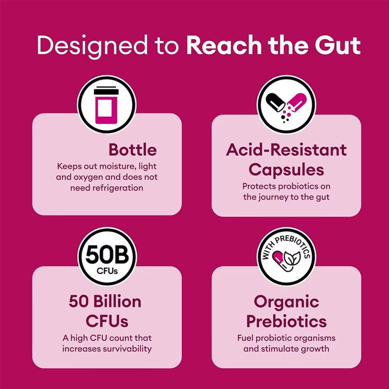 Private Logo Probiotic Prebiotic Capsules Digestive Enzyme Probiotics Supplements for Vaginal Health